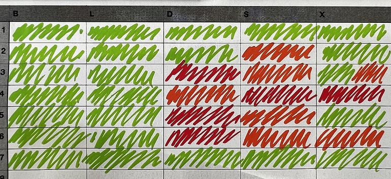 Week 1 Diet Tracking